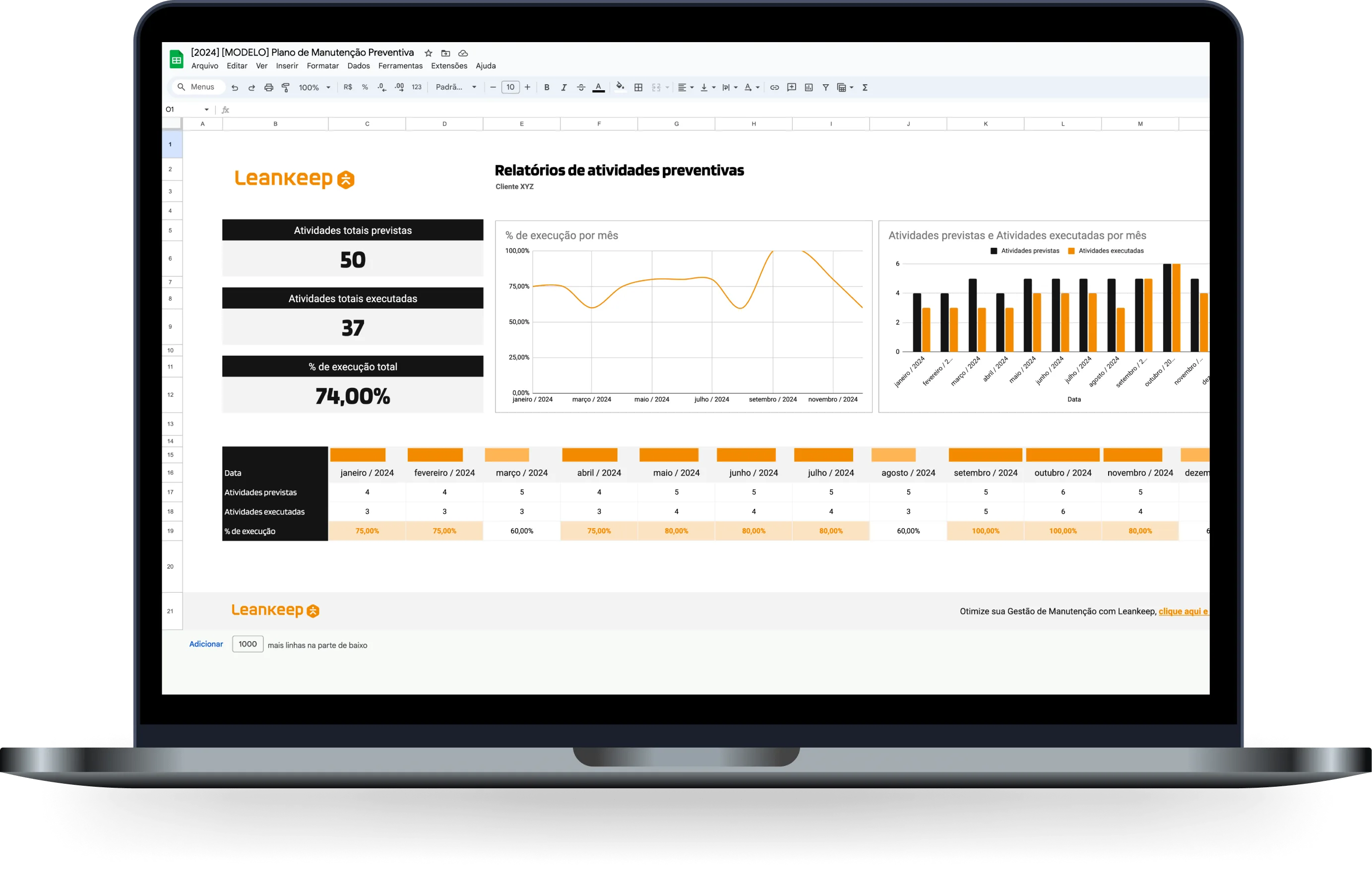 Prévia da planilha de manutenção preventiva com dashboard