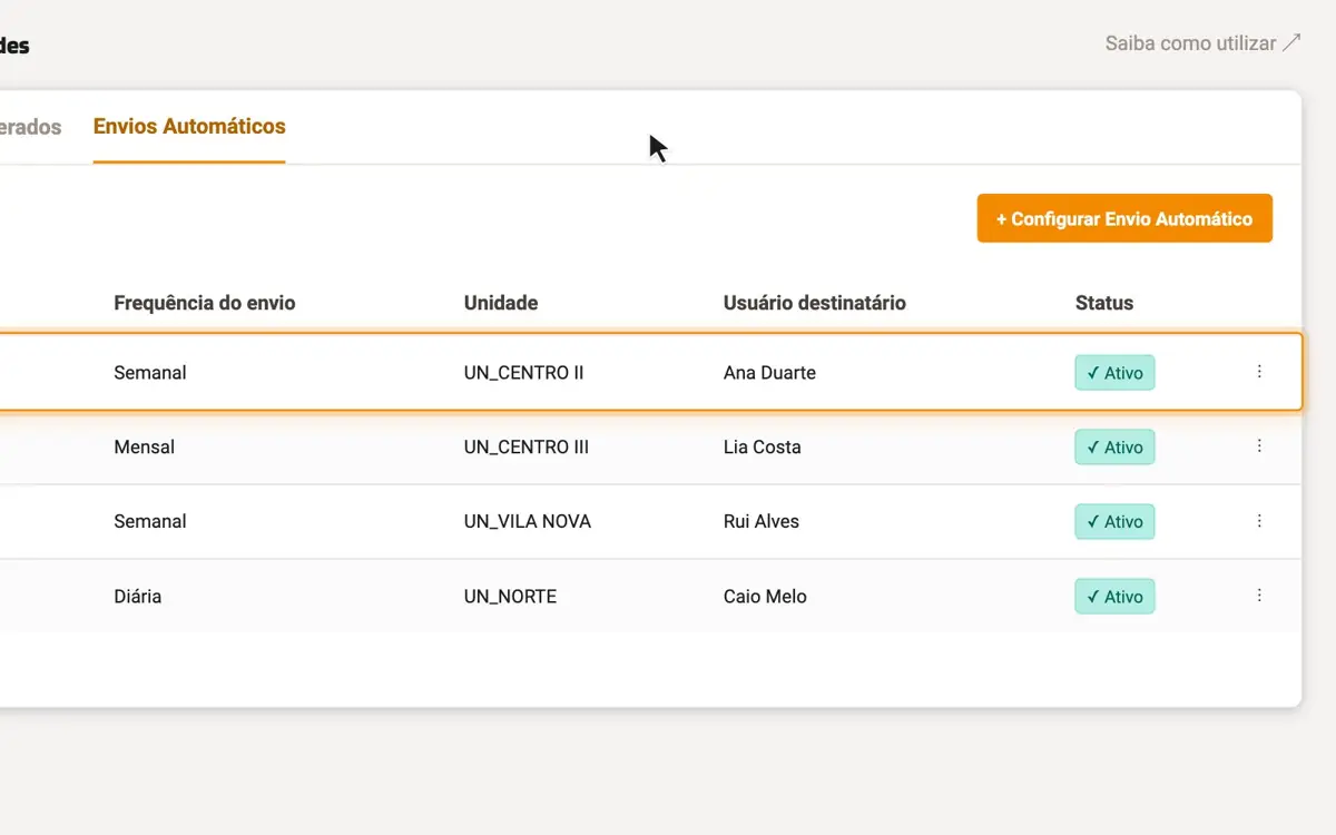 Animação: relatório de Atividades no automático