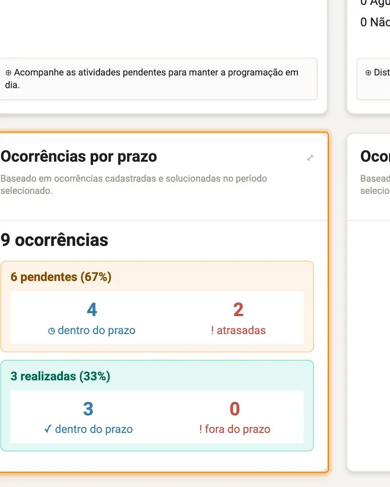 Animação: 14 gráficos para escolher