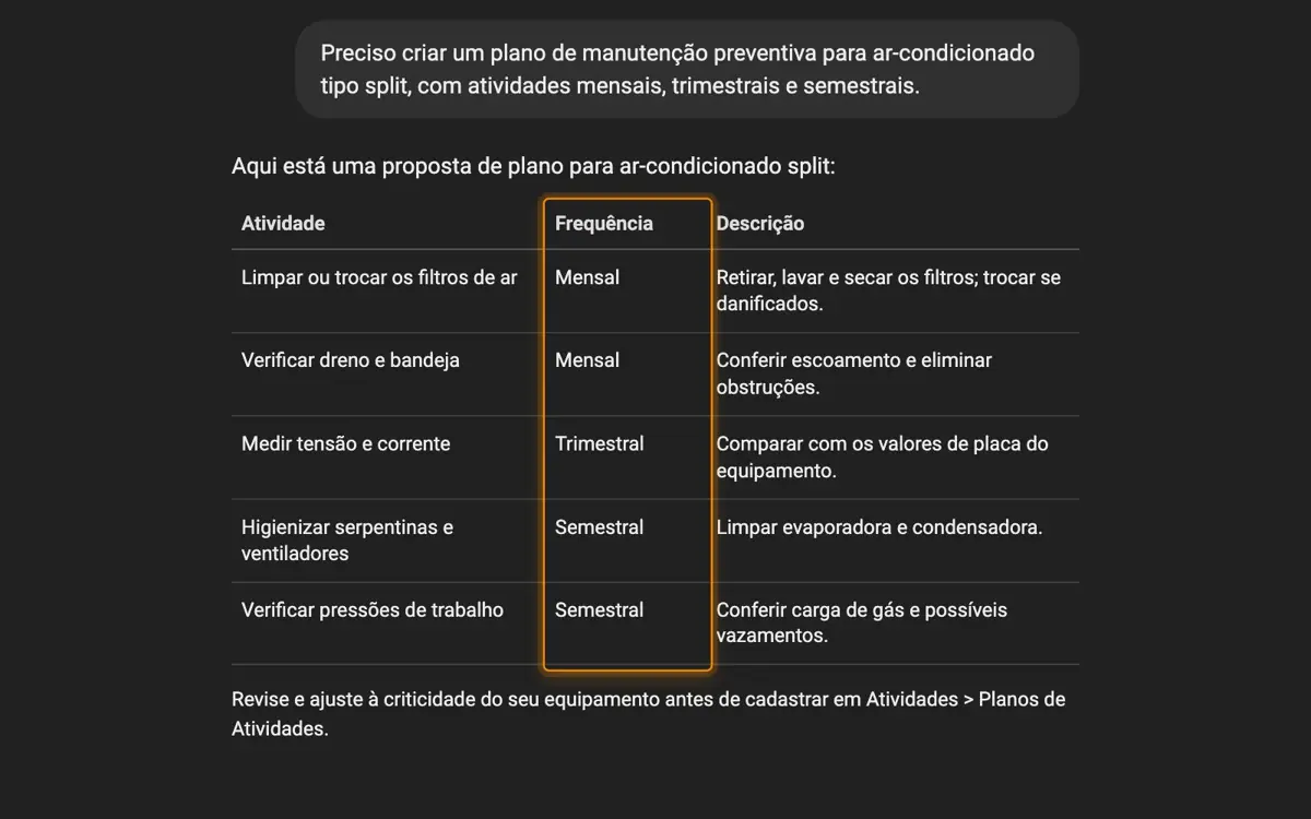 Animação: o GPT da Leankeep sugere um plano preventivo para ar-condicionado split
