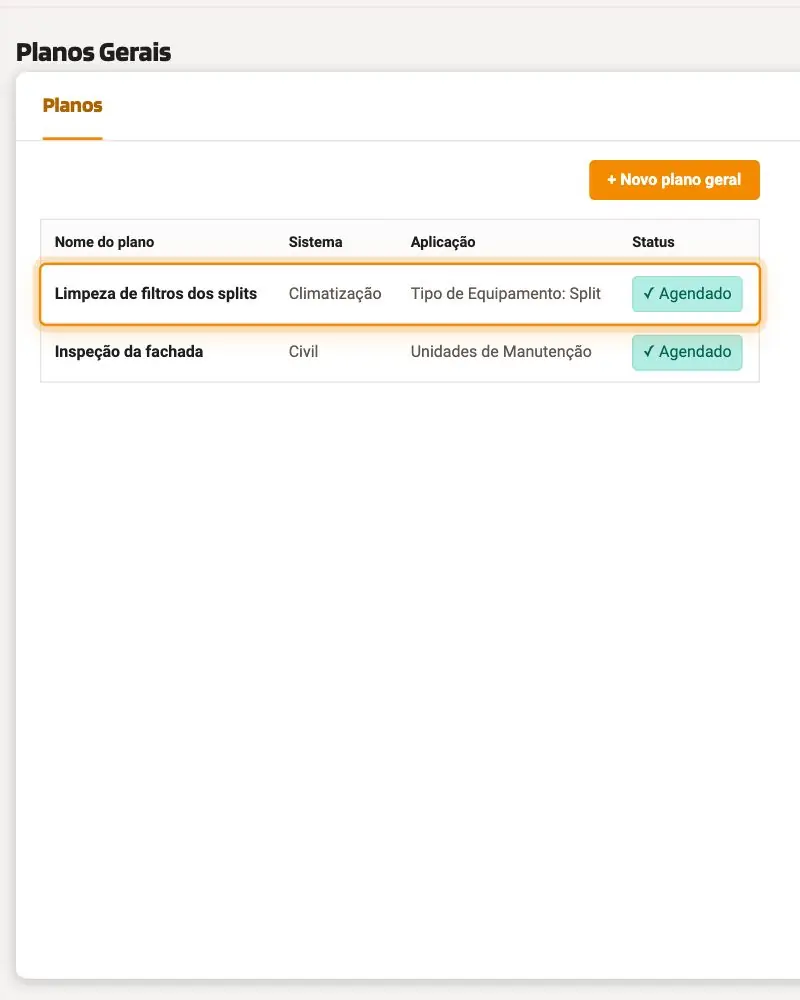 Animação: Plano Geral aplicado ao tipo de equipamento Split em seis unidades